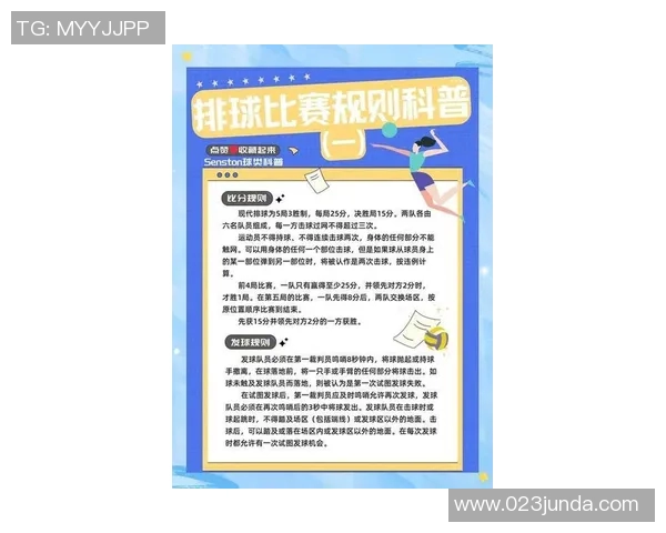 排球灵活性评比揭晓上海排球队荣获第二名的背后故事
