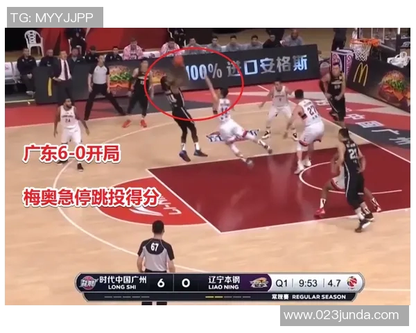 杭州篮球队与广州篮球队赛后分析力量对比与战术总结