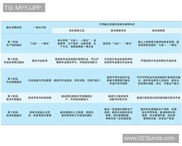 杭州网球队节奏表现分析与战术优化探讨