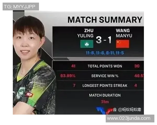 成都篮球队节奏表现分析与大满贯点评的深度解读