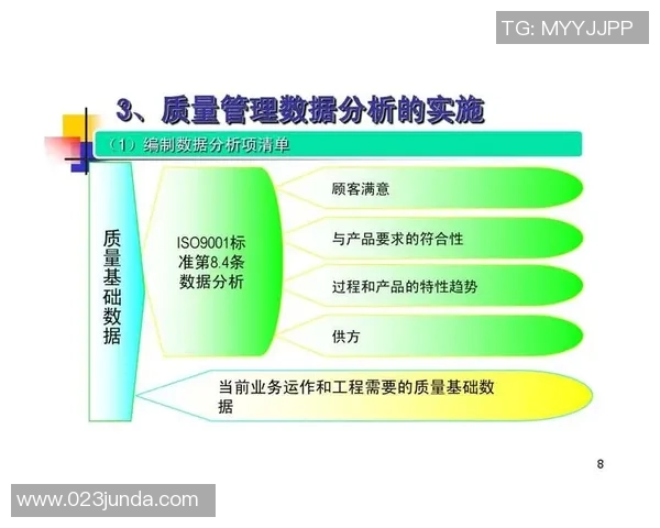 深入探讨成都篮球队的力量表现与数据分析背后的秘密与启示