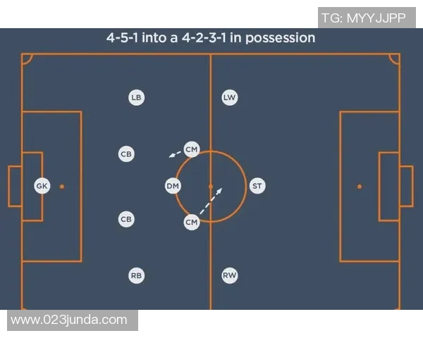 赛后分析：上海足球队与广州足球队的对决节奏与战术探讨