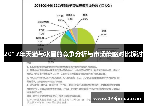2017年天猫与水星的竞争分析与市场策略对比探讨